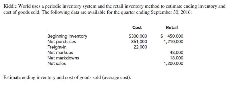 Kiddie World uses a periodic inventory system and the retail inventory method to estimate ending inventory and
cost of goods sold. The following data are available for the quarter ending September 30, 2016:
Retail
Cost
$ 450,000
$300,000
861,000
22,000
Beginning inventory
Net purchases
Freight-in
Net markups
Net markdowns
1,210,000
48,000
18,000
1,200,000
Net sales
Estimate ending inventory and cost of goods sold (average cost).
