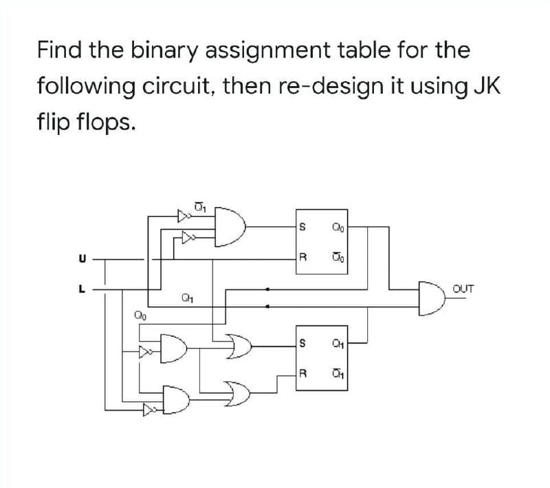 Find the binary assignment table for the
following circuit, then re-design it using JK
flip flops.
R
OUT
Qo
