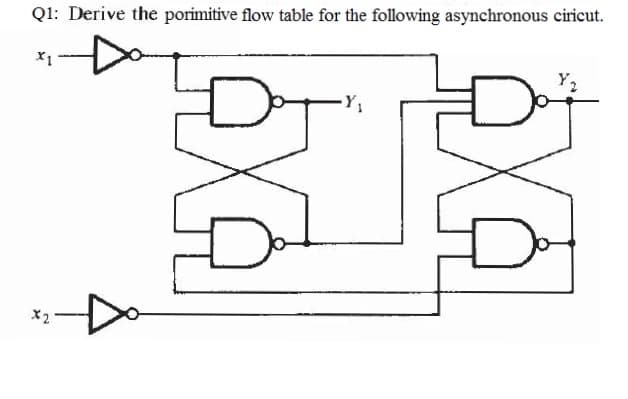 Ql: Derive the porimitive flow table for the following asynchronous ciricut.
X1
X2
