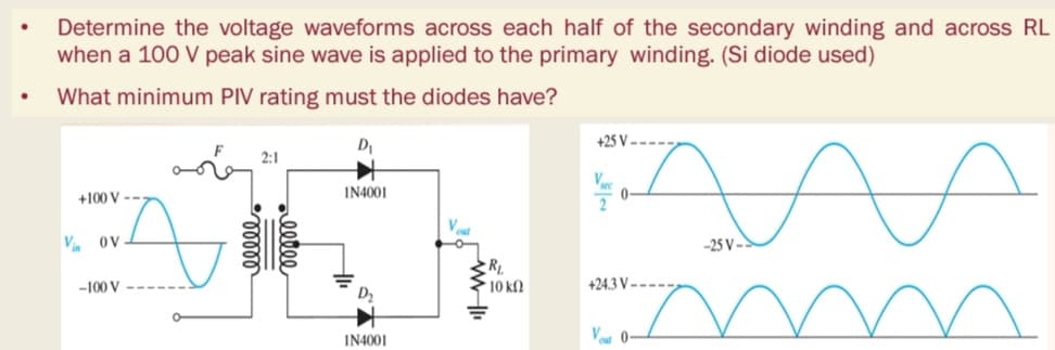 Determine the voltage waveforms across each half of the secondary winding and across RL
when a 100 V peak sine wave is applied to the primary winding. (Si diode used)
What minimum PIV rating must the diodes have?
D
+25 V -----
2:1
+100 V
IN4001
0-
Vin oV
-25 V -S
RL
10 kf
-100 V
+24.3 V ----
IN4001
Vot 0-
alll
