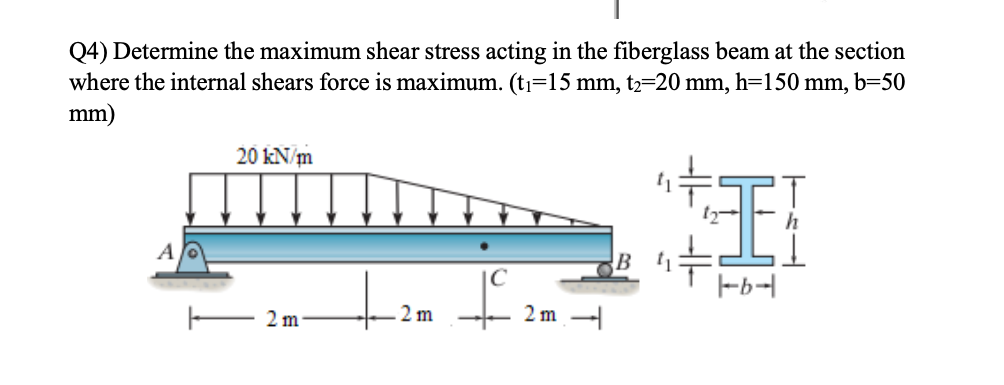 Q4) Determine the maximum shear stress acting in the fiberglass beam at the section
where the internal shears force is maximum. (tı=15 mm, t2=20 mm, h=150 mm, b=50
mm)
。王!
20 kN/m
A
|-b-|
to
2 m
2 m -
2 m
