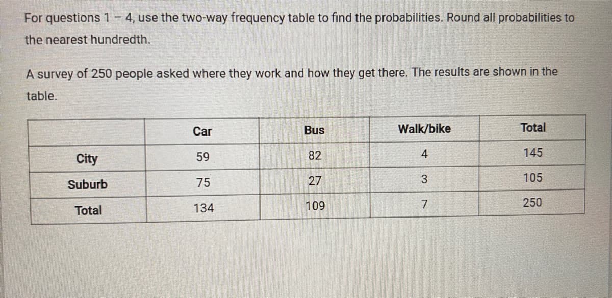 For questions 1 - 4, use the two-way frequency table to find the probabilities. Round all probabilities to
the nearest hundredth.
A survey of 250 people asked where they work and how they get there. The results are shown in the
table.
Car
Bus
Walk/bike
Total
City
59
82
4
145
Suburb
75
27
3
105
Total
134
109
7
250