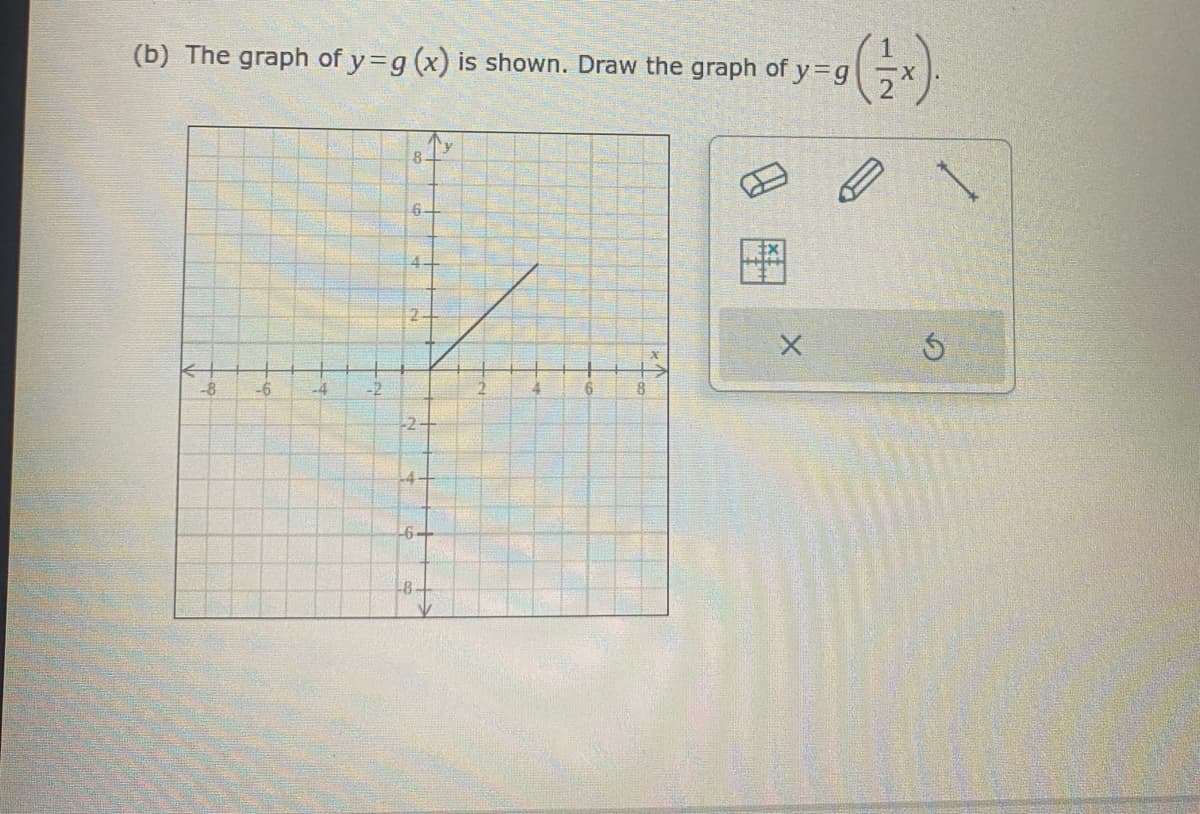 (b) The graph of y=g (x) is shown. Draw the graph of y=gx
y
8.
6-
4
2
5
-8
-6
-4
-2
6
-2-
4
-6-
8.