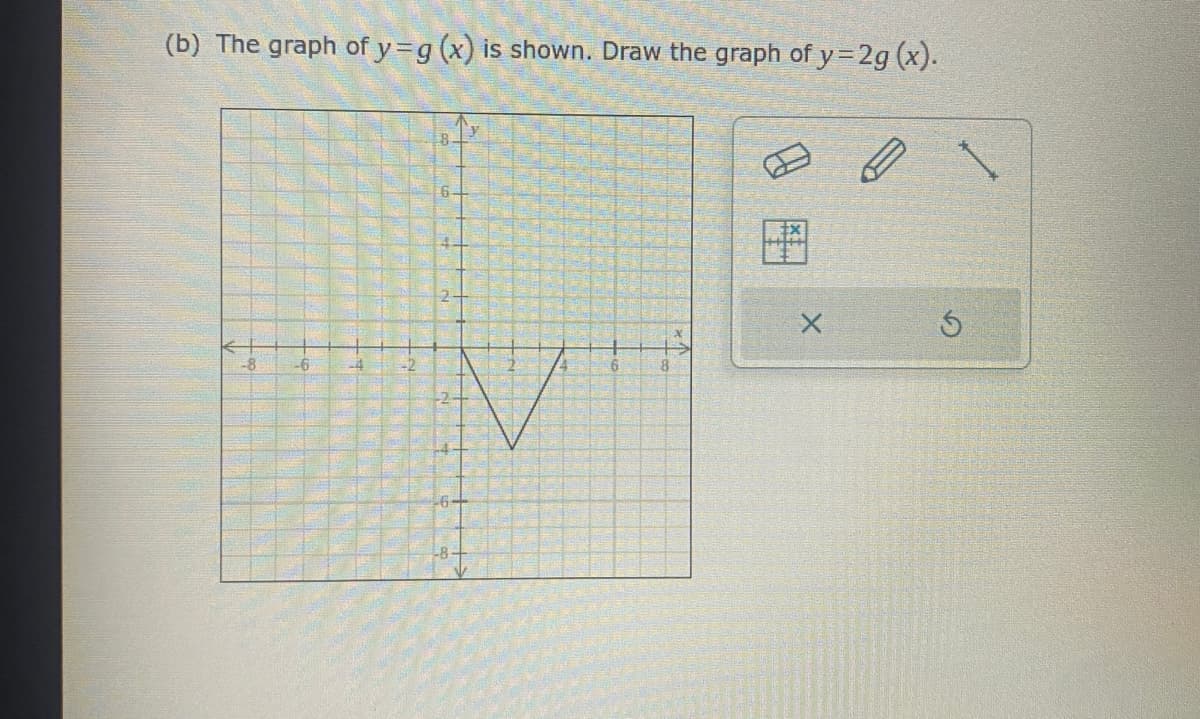 (b) The graph of y=g (x) is shown. Draw the graph of y = 2g (x).
-8
-6
-4
-2
y
8.
6
4
2
·6·
6
X
*
8