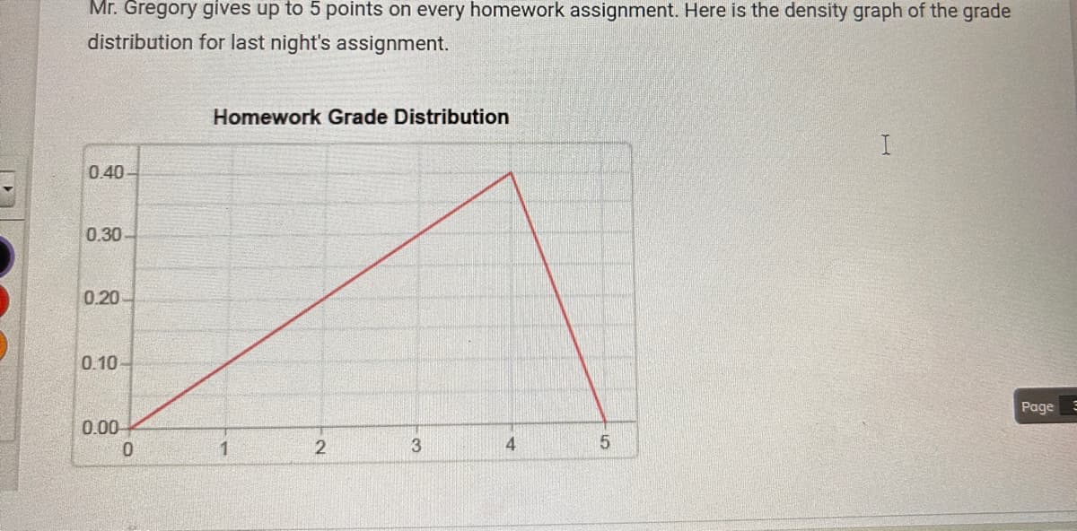 Mr. Gregory gives up to 5 points on every homework assignment. Here is the density graph of the grade
distribution for last night's assignment.
0.40-
0.30-
0.20
0.10
Homework Grade Distribution
I
Page
3
0.00
0
1
2
3
4
5