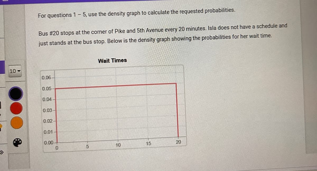 For questions 1-5, use the density graph to calculate the requested probabilities.
Bus #20 stops at the corner of Pike and 5th Avenue every 20 minutes. Isla does not have a schedule and
just stands at the bus stop. Below is the density graph showing the probabilities for her wait time.
10->
0.06
Wait Times
0.05
0.04
0.03-
0.02-
0.01-
0.00
0
5
10
15
20