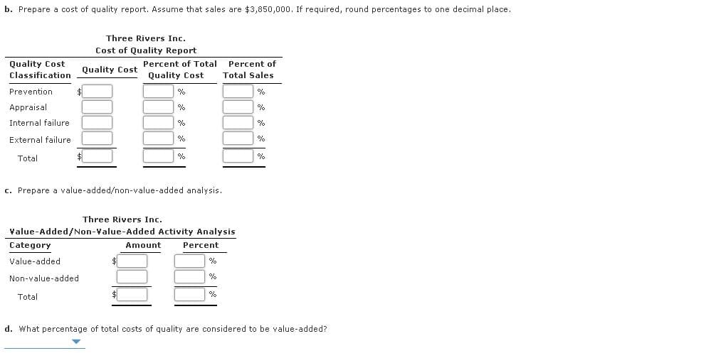 b. Prepare a cost of quality report. Assume that sales are $3,850,000. If required, round percentages to one decimal place.
Three Rivers Inc.
Cost of Quality Report
Quality Cost
Percent of Total Percent of
Quality Cost
Classification
Quality Cost
Total Sales
Prevention
%
%
Appraisal
%
%
Internal failure
%
%
External failure
%
Total
%
%
c. Prepare a value-added/non-value-added analysis.
Three Rivers Inc.
Value-Added/Non-Value-Added Activity Analysis
Category
Amount
Percent
Value-added
%
Non-value-added
%
Total
d. What percentage of total costs of quality are considered to be value-added?
