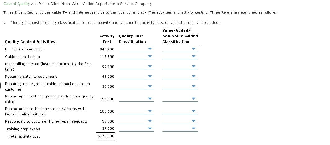 Cost of Quality and Value-Added/Non-Value-Added Reports for a Service Company
Three Rivers Inc. provides cable TV and Internet service to the local community. The activities and activity costs of Three Rivers are identified as follows:
a. Identify the cost of quality classification for each activity and whether the activity is value-added or non-value-added.
Value-Added/
Activity Quality Cost
Non-Value-Added
Quality Control Activities
Cost
Classification
Classification
Billing error correction
$46,200
Cable signal testing
115,500
Reinstalling service (installed incorrectly the first
99,300
time)
Repairing satellite equipment
46,200
Repairing underground cable connections to the
30,000
customer
Replacing old technology cable with higher quality
158,500
cable
Replacing old technology signal switches with
181,100
higher quality switches
Responding to customer home repair requests
55,500
Training employees
37,700
Total activity cost
$770,000
