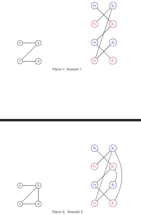 b
da
di
Figure 1: Example 1
b2
da
Figure 2: Example 2
