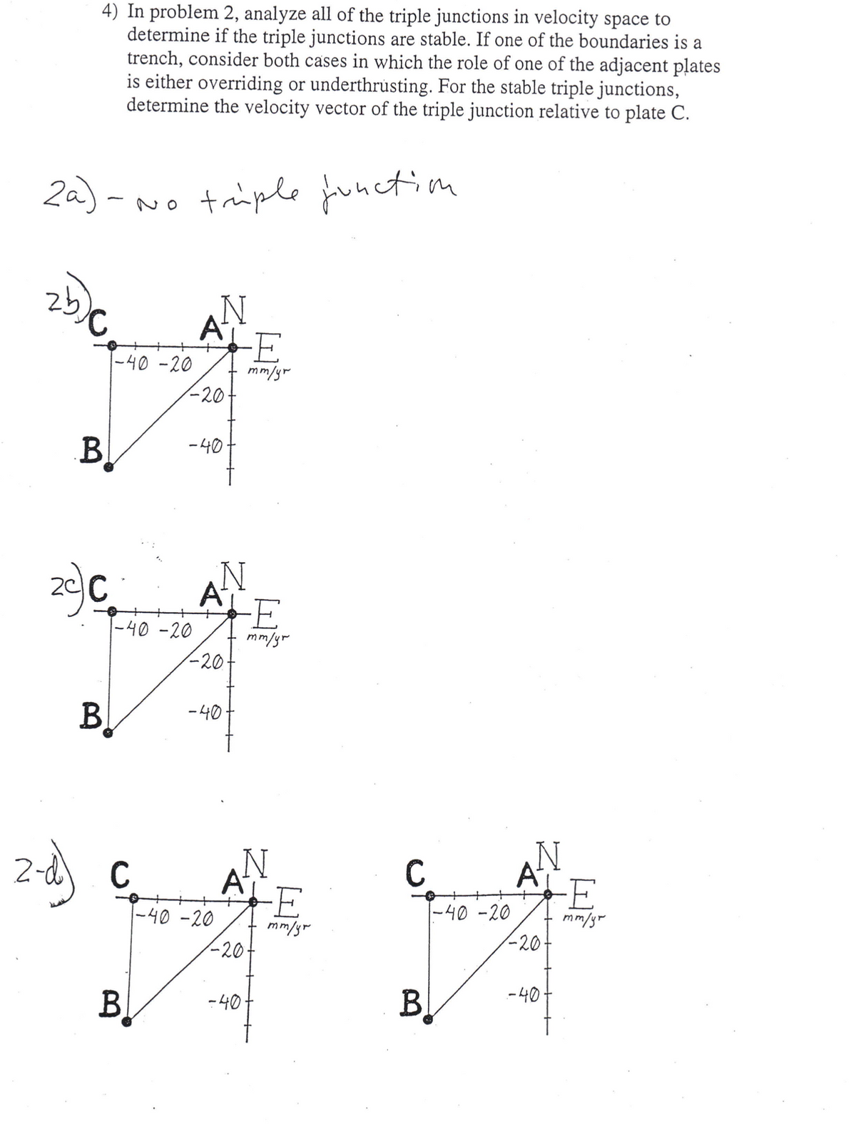 4) In problem 2, analyze all of the triple junctions in velocity space to
determine if the triple junctions are stable. If one of the boundaries is a
trench, consider both cases in which the role of one of the adjacent plates
is either overriding or underthrusting. For the stable triple junctions,
determine the velocity vector of the triple junction relative to plate C.
2a) - No triple function
N
1-40-20
B
ze) c
B
2-d)
1-40 -20
C
B
A
-20
-40
-20
-40
-40-20
-E
mm/yr
E
mm/yr
N
ALE
--20-
-40
mm/yr
C
B
1-40-20
N
A₁₁
-20.
-40
-E
mm/yr