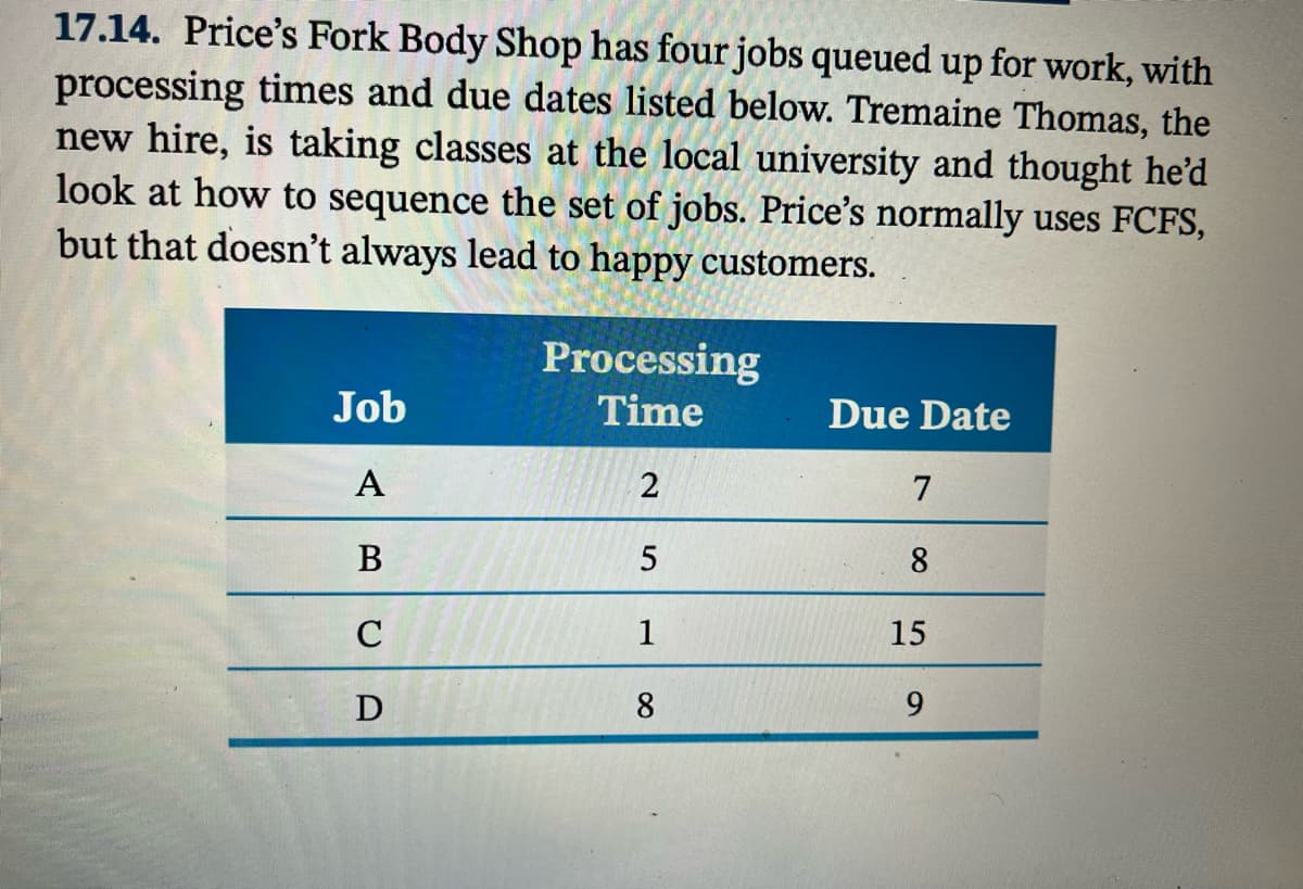 17.14. Price's Fork Body Shop has four jobs queued up for work, with
processing times and due dates listed below. Tremaine Thomas, the
new hire, is taking classes at the local university and thought he'd
look at how to sequence the set of jobs. Price's normally uses FCFS,
but that doesn't always lead to happy customers.
Processing
Job
Time
Due Date
A
7
В
8
C
1
15
8
9.

