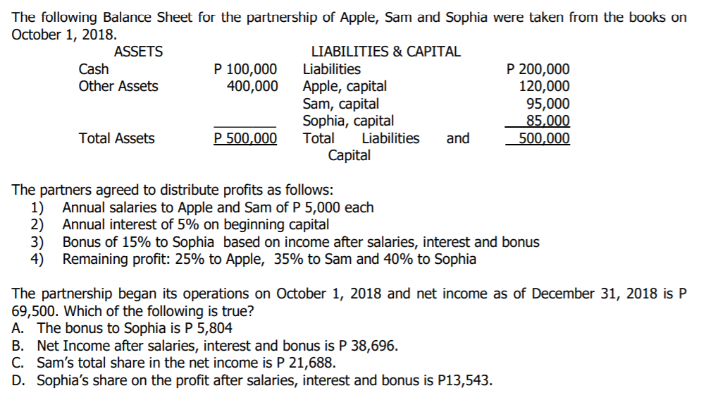 The following Balance Sheet for the partnership of Apple, Sam and Sophia were taken from the books on
October 1, 2018.
ASSETS
LIABILITIES & CAPITAL
P 100,000
400,000
P 200,000
120,000
95,000
85,000
500,000
Cash
Liabilities
Other Assets
Apple, capital
Sam, capital
Sophia, capital
Total
Total Assets
P 500,000
Liabilities
and
Capital
The partners agreed to distribute profits as follows:
Annual salaries to Apple and Sam of P 5,000 each
1)
Annual interest of 5% on beginning capital
2)
3) Bonus of 15% to Sophia based on income after salaries, interest and bonus
4)
Remaining profit: 25% to Apple, 35% to Sam and 40% to Sophia
The partnership began its operations on October 1, 2018 and net income as of December 31, 2018 is P
69,500. Which of the following is true?
A. The bonus to Sophia is P 5,804
B. Net Income after salaries, interest and bonus is P 38,696.
C. Sam's total share in the net income is P 21,688.
D. Sophia's share on the profit after salaries, interest and bonus is P13,543.
