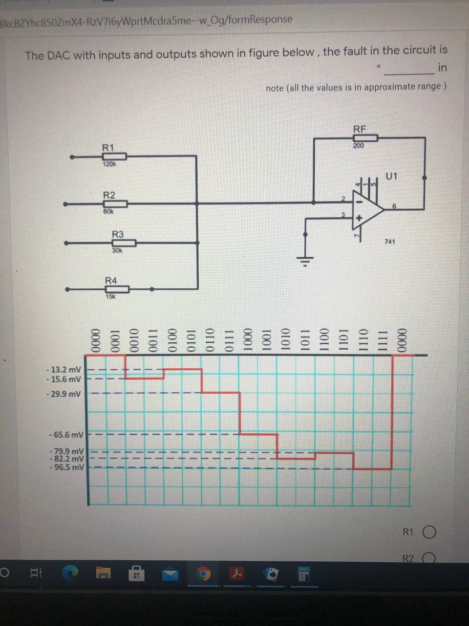 BkcBZYhc850ZmX4-RzV7i6yWprtMcdra5me-w_Og/formResponse
The DAC with inputs and outputs shown in figure below, the fault in the circuit is
in
note (all the values is in approximate range )
RF
R1
200
120k
U1
R2
60k
R3
741
30k
R4
15k
- 13.2 mV
- 15.6 mV
- 29.9 mV
-65.6 mV
-79.9 mV
- 82.2 mV
- 96.5 mV
R1 O
R2
0000
0010
0100
0110
000
1001
1010
1011
1101
1110
III
0000
