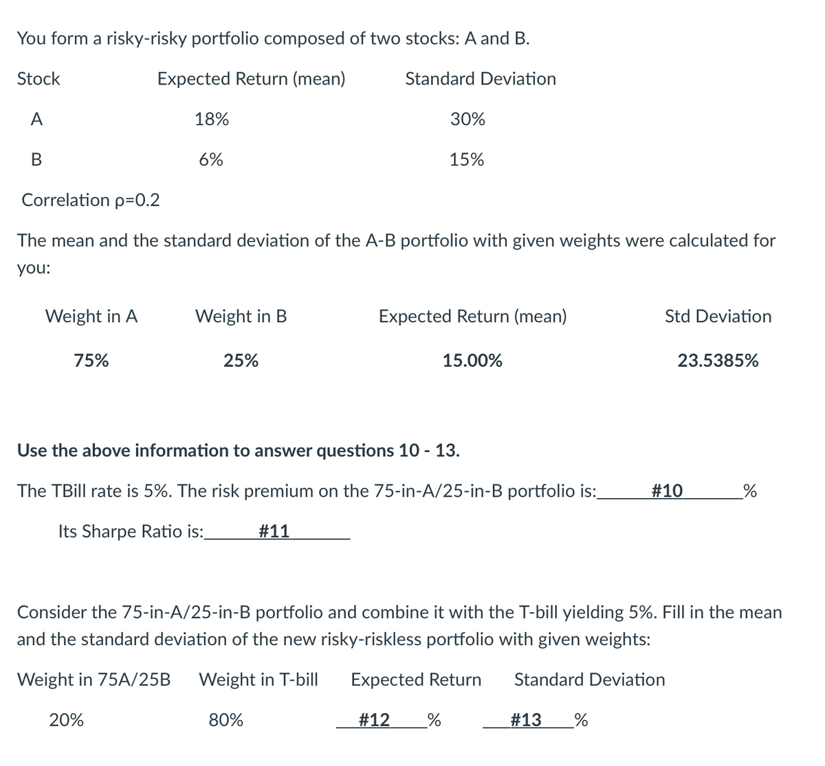 You form a risky-risky portfolio composed of two stocks: A and B.
Stock
Expected Return (mean)
Standard Deviation
A
B
Weight in A
75%
18%
6%
Correlation p=0.2
The mean and the standard deviation of the A-B portfolio with given weights were calculated for
you:
20%
Weight in B
25%
30%
15%
80%
Expected Return (mean)
Use the above information to answer questions 10 - 13.
The TBill rate is 5%. The risk premium on the 75-in-A/25-in-B portfolio is:
Its Sharpe Ratio is:_
#11
15.00%
Std Deviation
#13 %
23.5385%
Consider the 75-in-A/25-in-B portfolio and combine it with the T-bill yielding 5%. Fill in the mean
and the standard deviation of the new risky-riskless portfolio with given weights:
Weight in 75A/25B Weight in T-bill
Expected Return
Standard Deviation
#12 %
#10
%