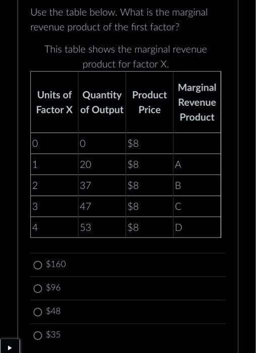 Use the table below. What is the marginal
revenue product of the first factor?
Units of Quantity Product
Factor X of Output
Price
0
1
2
3
This table shows the marginal revenue
product for factor X.
4
O $160
$96
O $48
O $35
O
20
37
47
53
$8
$8
$8
$8
$8
Marginal
Revenue
Product
A
B
C
D