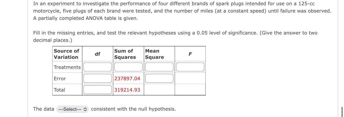 In an experiment to investigate the performance of four different brands of spark plugs intended for use on a 125-cc
motorcycle, five plugs of each brand were tested, and the number of miles (at a constant speed) until failure was observed.
A partially completed ANOVA table is given.
Fill in the missing entries, and test the relevant hypotheses using a 0.05 level of significance. (Give the answer to two
decimal places.)
Source of
Variation
df
Sum of
Squares
Mean
F
Square
Treatments
Error
237897.04
Total
319214.93
The data ---Select-- consistent with the null hypothesis.