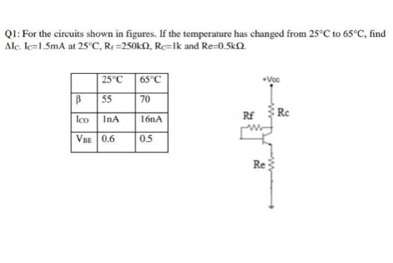 Q1: For the circuits shown in figures. If the temperature has changed from 25°C to 65°C, find
Alc. Ic=1.5mA at 25°C, Rf =250KQ, Rc=lk and Re=0.5k.
25°C
65°C
Voc
B
55
70
Rf
Rc
Ico
InA
16nA
VBE
0.6
0.5
Re
