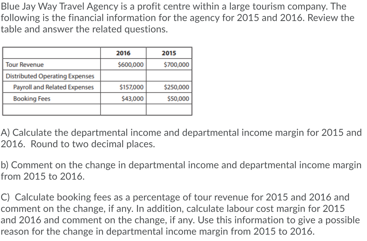 Blue Jay Way Travel Agency is a profit centre within a large tourism company. The
following is the financial information for the agency for 2015 and 2016. Review the
table and answer the related questions.
2016
2015
Tour Revenue
$600,000
$700,000
Distributed Operating Expenses
Payroll and Related Expenses
$157,000
$250,000
Booking Fees
$43,000
$50,000
A) Calculate the departmental income and departmental income margin for 2015 and
2016. Round to two decimal places.
b) Comment on the change in departmental income and departmental income margin
from 2015 to 2016.
C) Calculate booking fees as a percentage of tour revenue for 2015 and 2016 and
comment on the change, if any. In addition, calculate labour cost margin for 2015
and 2016 and comment on the change, if any. Use this information to give a possible
reason for the change in departmental income margin from 2015 to 2016.
