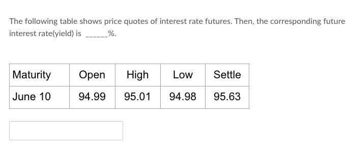 The following table shows price quotes of interest rate futures. Then, the corresponding future
interest rate(yield) is
_%.
Maturity
June 10
Open High Low
94.99 95.01 94.98
Settle
95.63