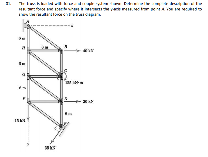 01.
The truss is loaded with force and couple system shown. Determine the complete description of the
resultant force and specify where it intersects the y-axis measured from point A. You are required to
show the resultant force on the truss diagram.
A
6 m
H
8 m
B
> 40 kN
6 m
G
125 kN m
6 m
F
D
20 kN
6 m
15 kN
35 kN
