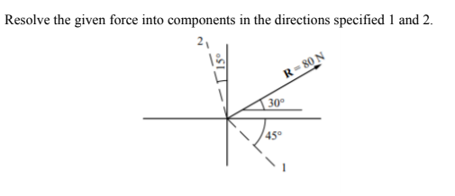 Resolve the given force into components in the directions specified 1 and 2.
21
R= 80 N
30°
45°
