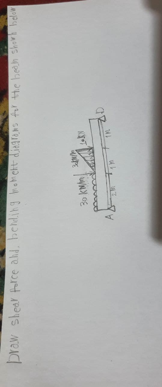 Draw shear force and bending moment diagrams for the beam shown below
30 kN/m kN/m
1-KN
2 m
1 m
1m