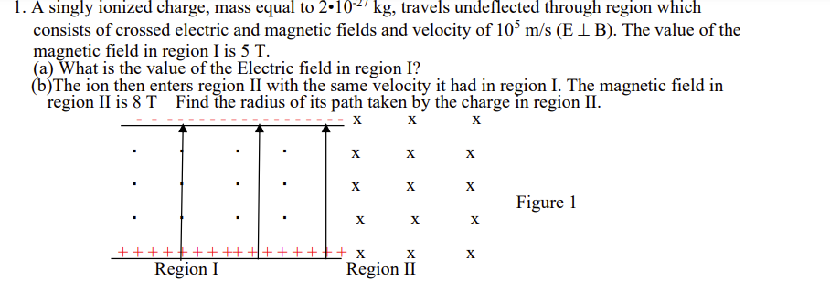 1. A singly ionized charge, mass equal to 2•10-2 kg, travels undeflected through region which
consists of crossed electric and magnetic fields and velocity of 10° m/s (E 1 B). The value of the
magnetic field in region I is 5 T.
(a) What is the value of the Electric field in region I?
(b)The ion then enters region II with the same velocity it had in region I. The magnetic field in
region II is 8 T Find the radius of its path taken by the charge in region II.
X
X
X
X
X.
Figure 1
X
X
X
++++++++++++++-
Region I
X
X
X
Region II
