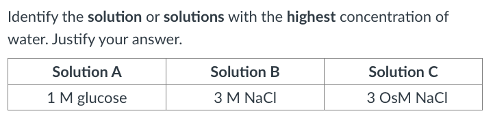 Identify the solution or solutions with the highest concentration of
water. Justify your answer.
Solution A
1 M glucose
Solution B
3 M NaCl
Solution C
3 OSM NaCl