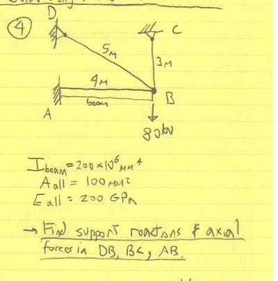 D.
SM
3M
4M
beam
A
Ibeam= 200 x10n+
A all = lo0 Mur?
E all= 200 GPa
200x106
MM
%3D
→ Find suppont roactons ķ axial
forees in DB, B<, AB.
