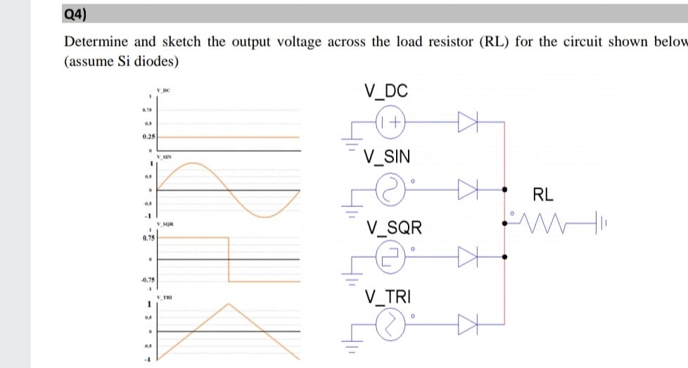 Q4)
Determine and sketch the output voltage across the load resistor (RL) for the circuit shown below
(assume Si diodes)
V_DC
V DC
0,75
(1+
0.25
V_SIN
V SIN
RL
-1
V SOR
V_SQR
0.75
-0.75
V TRI
1
V_TRI
-1
