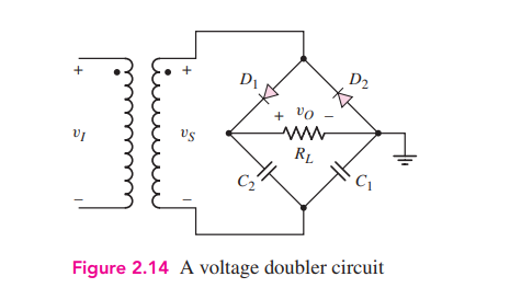 +
VI
US
D.
+ νο
vo
ww
RL
D2
C₂
Figure 2.14 A voltage doubler circuit