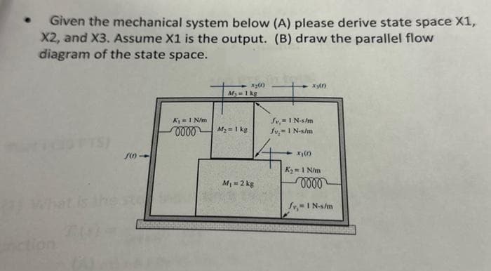 Given the mechanical system below (A) please derive state space X1,
X2, and X3. Assume X1 is the output. (B) draw the parallel flow
diagram of the state space.
J()-
K₁ = 1 N/m
0000
stengi
*2 (1)
My 1 kg
M₂= 1 kg
M₁ = 2 kg
*y(1)
Jv,= I N-s/m
fv, = 1 N-s/m
K₂= 1 N/m
0000
Sv,- I N-s/m