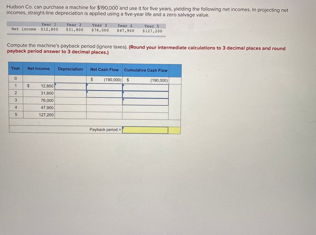 Hudson Co. can purchase a machine for $190,000 and use it for five years, yielding the following net incomes. In projecting net
incomes, straight-line depreciation is applied using a five-year life and a zero salvage value.
Year 1
Year 2
Year 3
Year 4
Year 5
Net income $12,800
$31,800
$76,000
$47,900
$127,200
Compute the machine's payback period (ignore taxes). (Round your intermediate calculations to 3 decimal places and round
payback period answer to 3 decimal places.)
Year
Net Income
Depreciation
Net Cash Flow
Cumulative Cash Flow
(190,000) $
(190,000)
1
12,800
31,800
76,000
4
47,900
127,200
Payback period =
%24
%24
3,
