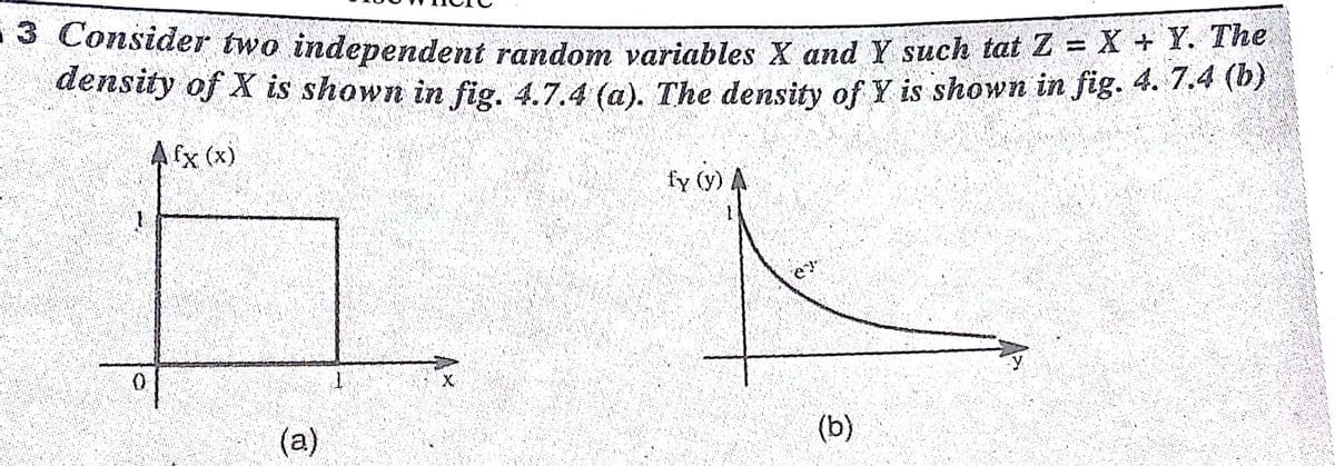 Consider two independent random variables X and Y such tat Z = X + Y. The
densty of X is shown in fig. 4.7.4 (a). The density of Y is shown in fig. 4. 7.4 (D)
Afx (x)
fy (y) A
e
X
(a)
(b)
