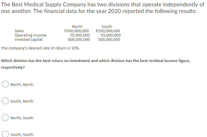 The Best Medical Supply Company has two divisions that operate independently of
one another. The financial data for the year 2020 reported the following results:
North
South
Sales
Operating income
Invested capital
P300,000,000
75,000,000
P250,000,000
55,000,000
500,000,000
600,000,000
The company's desired rate of return is 10%.
Which division has the best return on investment and which division has the best residual income figure,
respectively?
North, North
South, North
North, South
South, South
