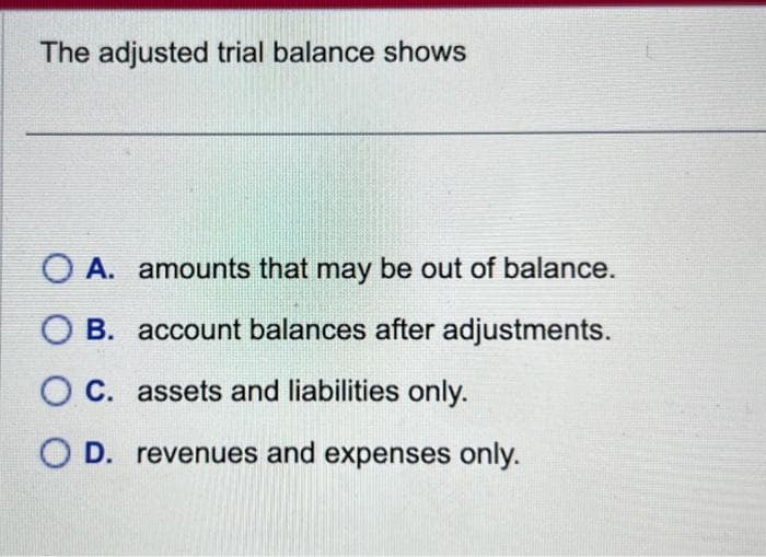 The adjusted trial balance shows
OA. amounts that may be out of balance.
OB. account balances after adjustments.
OC. assets and liabilities only.
OD. revenues and expenses only.