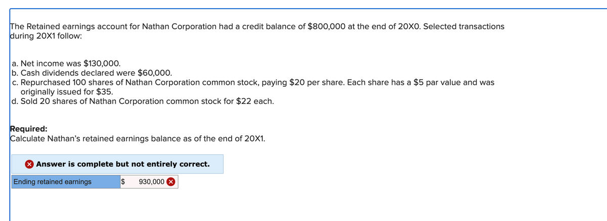 The Retained earnings account for Nathan Corporation had a credit balance of $800,000 at the end of 20X0. Selected transactions
during 20X1 follow:
a. Net income was $130,000.
b. Cash dividends declared were $60,000.
c. Repurchased 100 shares of Nathan Corporation common stock, paying $20 per share. Each share has a $5 par value and was
originally issued for $35.
d. Sold 20 shares of Nathan Corporation common stock for $22 each.
Required:
Calculate Nathan's retained earnings balance as of the end of 20X1.
X Answer is complete but not entirely correct.
Ending retained earnings
$ 930,000