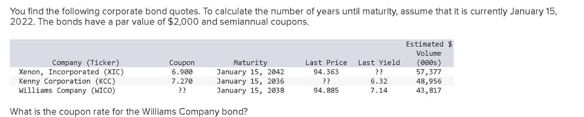 You find the following corporate bond quotes. To calculate the number of years until maturity, assume that it is currently January 15,
2022. The bonds have a par value of $2,000 and semiannual coupons.
Company (Ticker)
Xenon, Incorporated (XIC)
Kenny Corporation (KCC)
Williams Company (WICO)
What is the coupon rate for the Williams Company bond?
Coupon
6.900
7.270
??
Maturity
January 15, 2042
January 15, 2036
January 15, 2038
Last Price Last Yield
94.363
??
??
6.32
94.885
7.14
Estimated $
Volume
(000s)
57,377
48,956
43,817