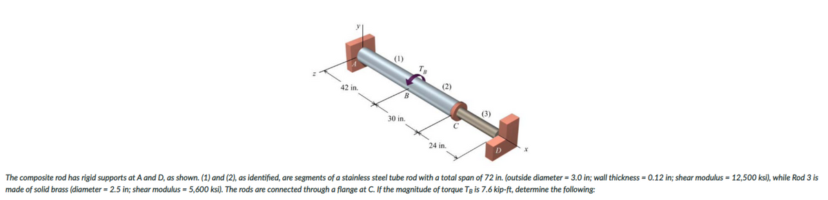 (1)
(2)
42 in.
B
(3)
30 in.
24 in.
The composite rod has rigid supports at A and D, as shown. (1) and (2), as identified, are segments of a stainless steel tube rod with a total span of 72 in. (outside diameter = 3.0 in; wall thickness = 0.12 in; shear modulus = 12,500 ksi), while Rod 3 is
made of solid brass (diameter = 2.5 in; shear modulus = 5,600 ksi). The rods are connected through a flange at C. If the magnitude of torque Tg is 7.6 kip-ft, determine the following:
