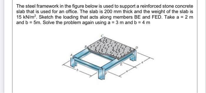 The steel framework in the figure below is used to support a reinforced stone concrete
slab that is used for an office. The slab is 200 mm thick and the weight of the slab is
15 kN/m?. Sketch the loading that acts along members BE and FED. Take a = 2 m
and b = 5m. Solve the problem again using a = 3 m and b = 4 m
