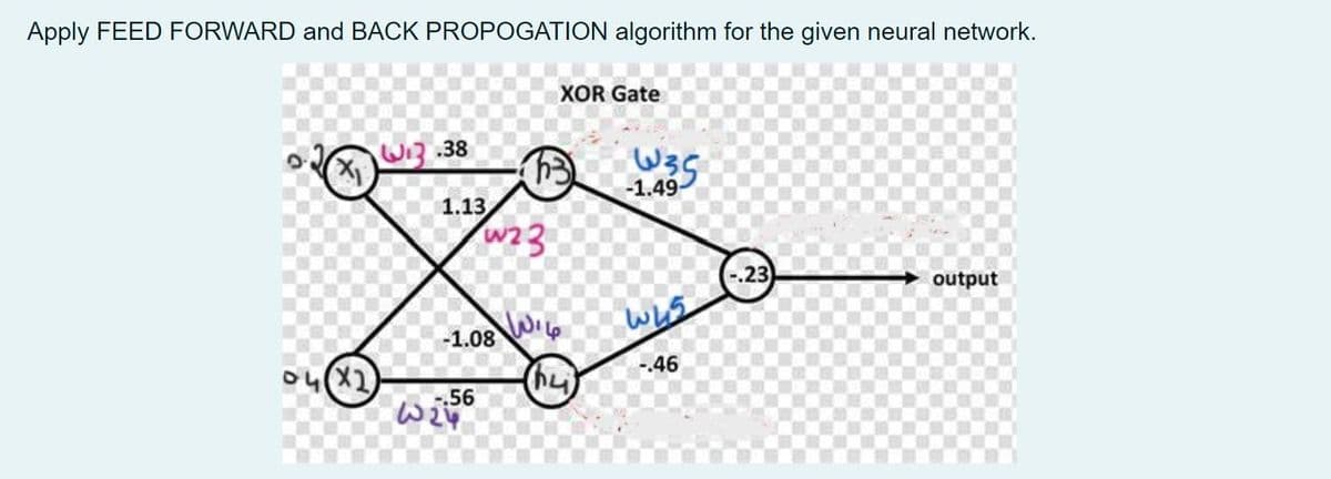 Apply FEED FORWARD and BACK PROPOGATION algorithm for the given neural network.
W₁3.38
1.13
-1.08
-.56
W24
w23
XOR Gate
(73) -1.49-
ما الله
(54)
گانا
-.46
-.23
output