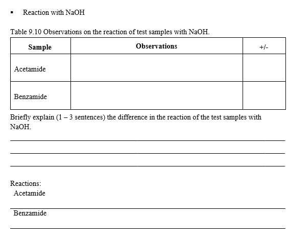 Reaction with NaOH
Table 9.10 Observations on the reaction of test samples with NaOH.
Sample
Observations
+/-
Acetamide
Benzamide
Briefly explain (1– 3 sentences) the difference in the reaction of the test samples with
NaOH.
Reactions:
Acetamide
Benzamide
