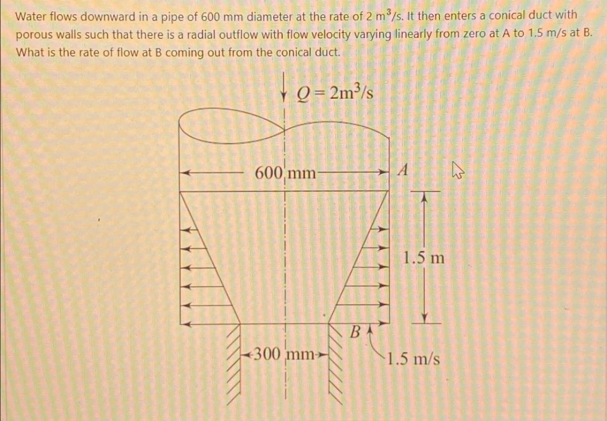 Water flows downward in a pipe of 600 mm diameter at the rate of 2 m³/s. It then enters a conical duct with
porous walls such that there is a radial outflow with flow velocity varying linearly from zero at A to 1.5 m/s at B.
What is the rate of flow at B coming out from the conical duct.
Q=2m³/s
600 mm
1.5 m
B
300 mm
1.5 m/s