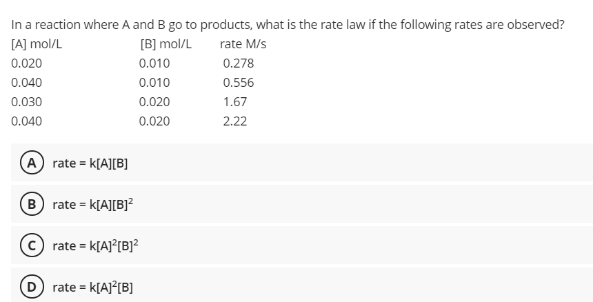 In a reaction where A and B go to products, what is the rate law if the following rates are observed?
[A] mol/L
[B] mol/L
rate M/s
0.020
0.010
0.278
0.040
0.010
0.556
0.030
0.020
1.67
0.040
0.020
2.22
(A rate = k[A][B]
B rate = k[A][B]?
C
rate = k[A]?[B]²
D rate = k[A]?[B]
