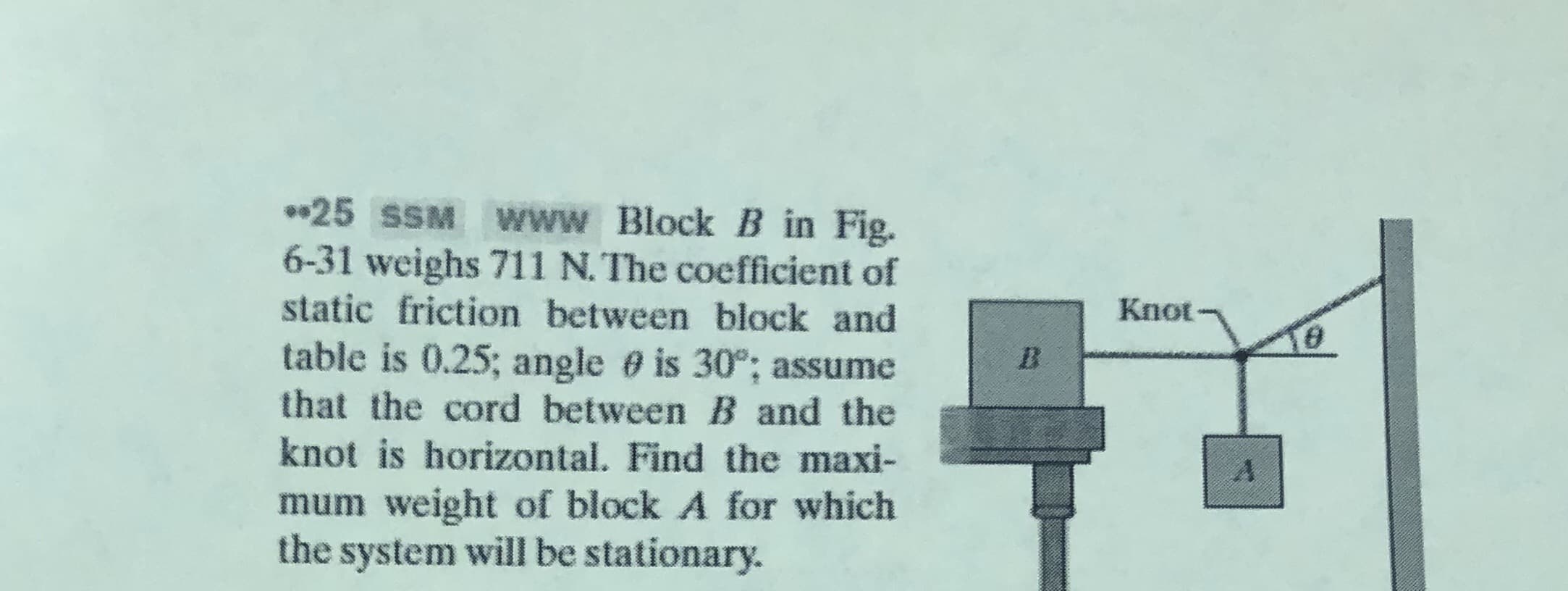 25 sSM www Block B in Fig.
6-31 weighs 711 N. The coefficient of
static friction between block and
Knot-
table is 0.25; angle is 30°; assume
that the cord between B and the
B.
knot is horizontal. Find the maxi-
mum weight of block A for which
the system will be stationary.
