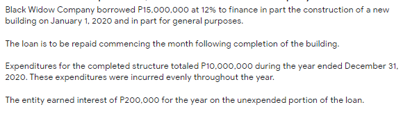 Black Widow Company borrowed P15,000,000 at 12% to finance in part the construction of a new
building on January 1, 2020 and in part for general purposes.
The loan is to be repaid commencing the month following completion of the building.
Expenditures for the completed structure totaled P10,000.000 during the year ended December 31,
2020. These expenditures were incurred evenly throughout the year.
The entity earned interest of P200,000 for the year on the unexpended portion of the loan.
