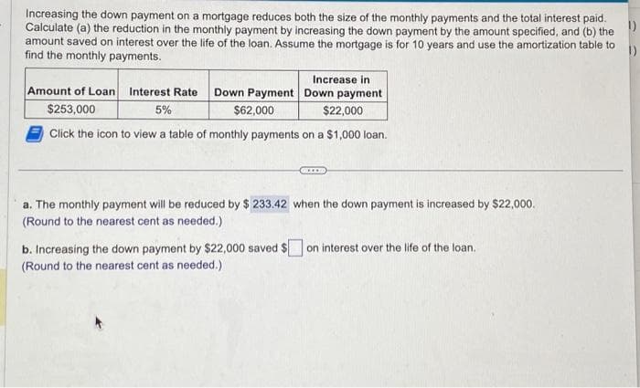 1)
Increasing the down payment on a mortgage reduces both the size of the monthly payments and the total interest paid.
Calculate (a) the reduction in the monthly payment by increasing the down payment by the amount specified, and (b) the
amount saved on interest over the life of the loan. Assume the mortgage is for 10 years and use the amortization table to
find the monthly payments.
1)
Increase in
Amount of Loan Interest Rate Down Payment
Down payment
$22,000
$253,000
5%
$62,000
Click the icon to view a table of monthly payments on a $1,000 loan.
a. The monthly payment will be reduced by $ 233.42 when the down payment is increased by $22,000.
(Round to the nearest cent as needed.)
b. Increasing the down payment by $22,000 saved $on interest over the life of the loan.
(Round to the nearest cent as needed.)