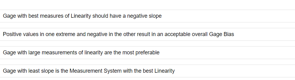 Gage with best measures of Linearity should have a negative slope
Positive values in one extreme and negative in the other result in an acceptable overall Gage Bias
Gage with large measurements of linearity are the most preferable
Gage with least slope is the Measurement System with the best Linearity
