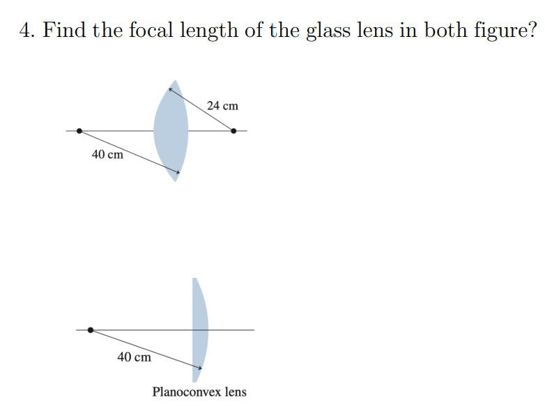 4. Find the focal length of the glass lens in both figure?
40 cm
40 cm
24 cm
Planoconvex lens