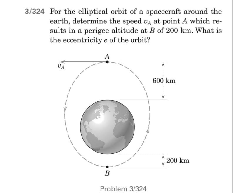3/324 For the elliptical orbit of a spacecraft around the
earth, determine the speed UA at point A which re-
sults in a perigee altitude at B of 200 km. What is
the eccentricity e of the orbit?
A
VA
600 km
I
1
B
Problem 3/324
200 km
